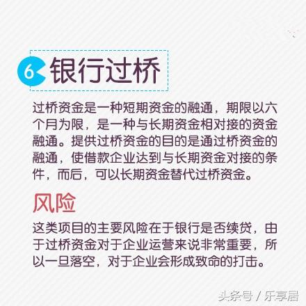 你可以不贷款 但这些常见的贷款知识一定要懂