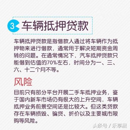 你可以不贷款 但这些常见的贷款知识一定要懂