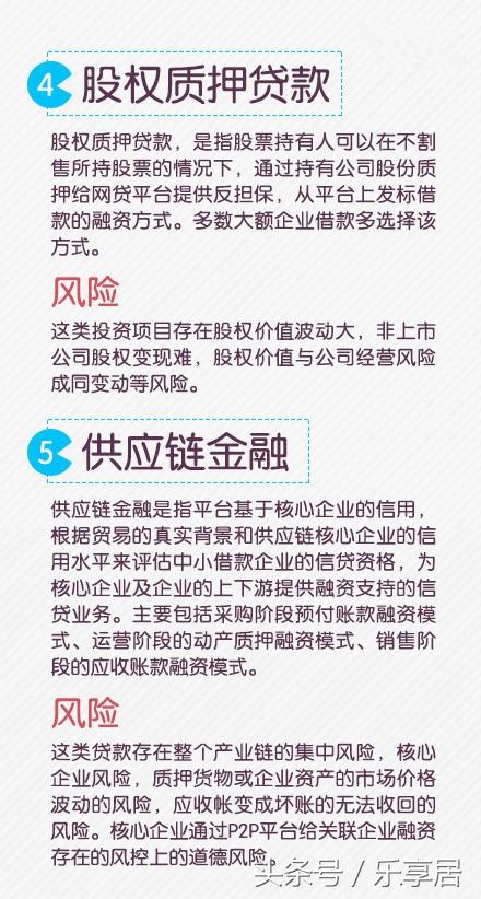 你可以不贷款 但这些常见的贷款知识一定要懂