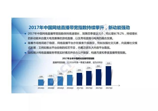 2017全年中国网络直播行业景气指数及短视频报告