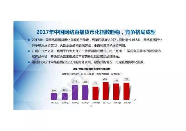 2017全年中国网络直播行业景气指数及短视频报告