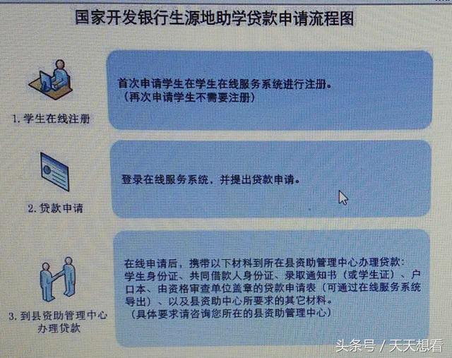 生源地助学贷款需要知道的东东