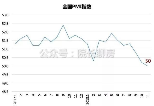 重磅！2019重庆房地产市场趋势预测