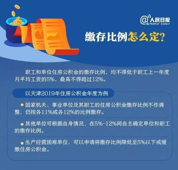 注意！河北多地住房公积金缴存基数调整了