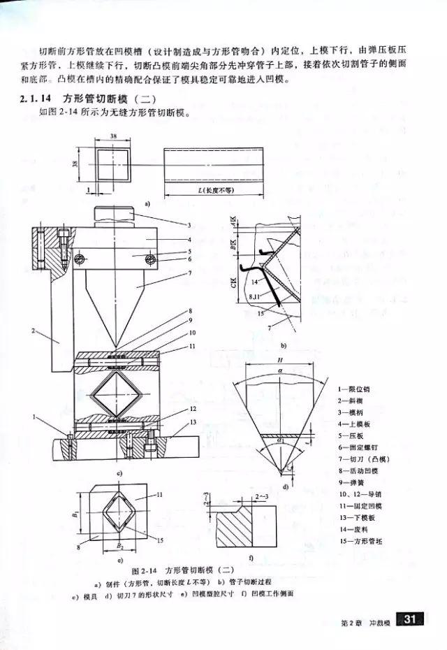 全套｜670余种模具的结构图，一本书让您真正做好模具设计！