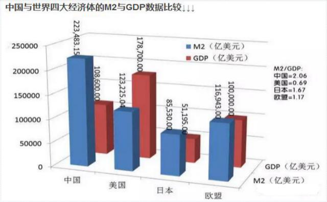 人民币贬值时代，搞定财富保卫战就靠这两招！