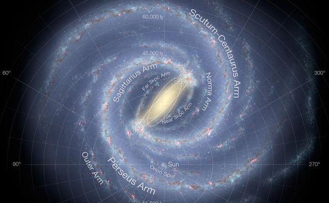 天文学家开始绘制银河系远端的结构图