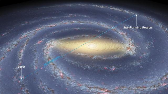 天文学家开始绘制银河系远端的结构图
