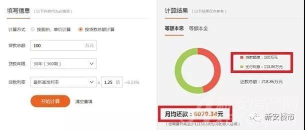 合肥四大行认贷不认房 有贷款记录房贷利率上浮30%