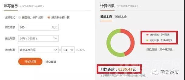 合肥四大行认贷不认房 有贷款记录房贷利率上浮30%