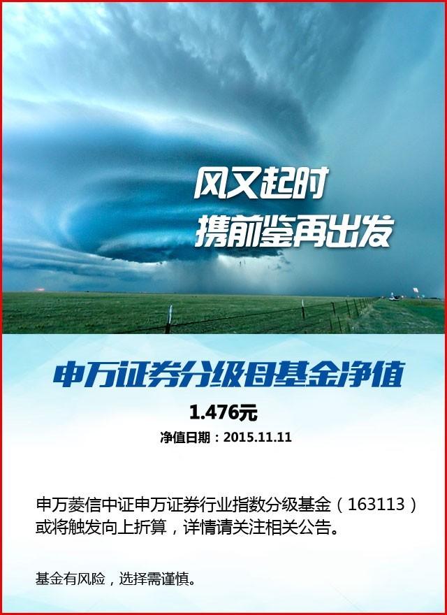 申万证券分级基金或将触发第3次上折