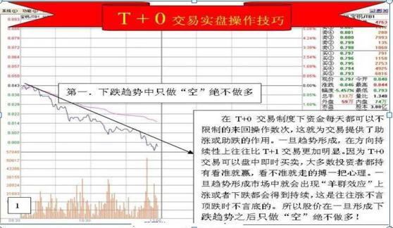 2年来本金翻500倍全靠长期只持有一只票！每天来回做T!读股票书万本不及此精华！