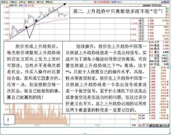 2年来本金翻500倍全靠长期只持有一只票！每天来回做T!读股票书万本不及此精华！