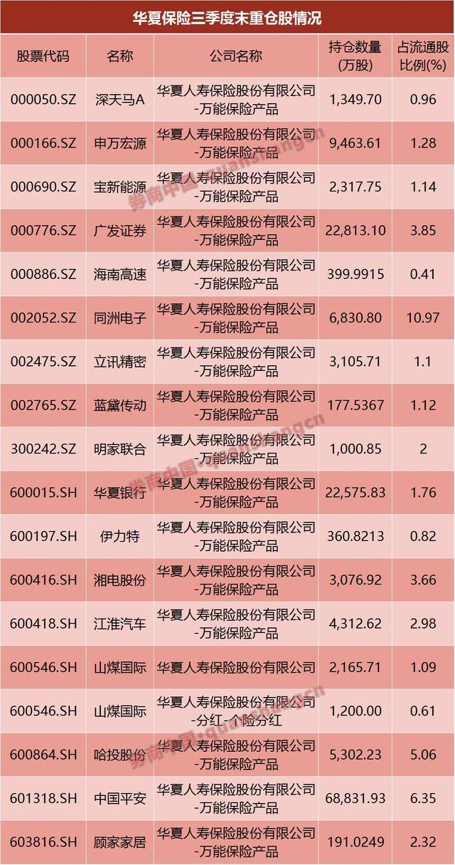 民生银行股东座次再生变，这对一致行动人“突袭”成功