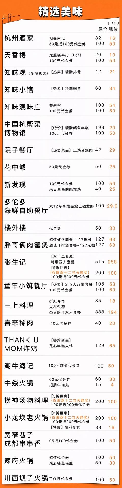 杭州人双12钱包自救指南