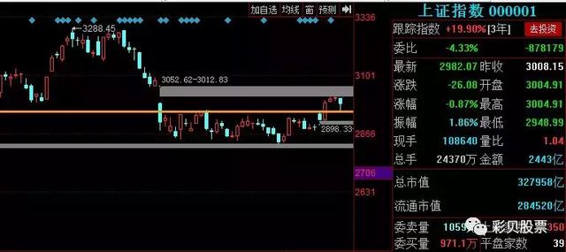 停牌也难逃？多家基金公司下调中科曙光估值，计提三个跌停