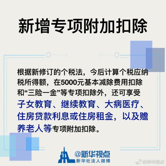 孩子上学房贷利息能减多少税？九图读懂个税新规