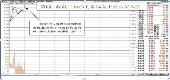 国内“做T”达人自曝：长期持有一只股票，不理会涨跌，坚持每天做T，成本快速负值，全靠5大技巧