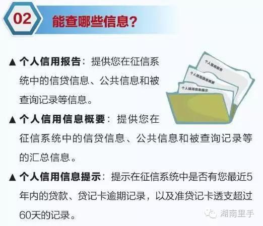 征信新政来了？贷款、信用卡晚还款1天就进银行黑名单？