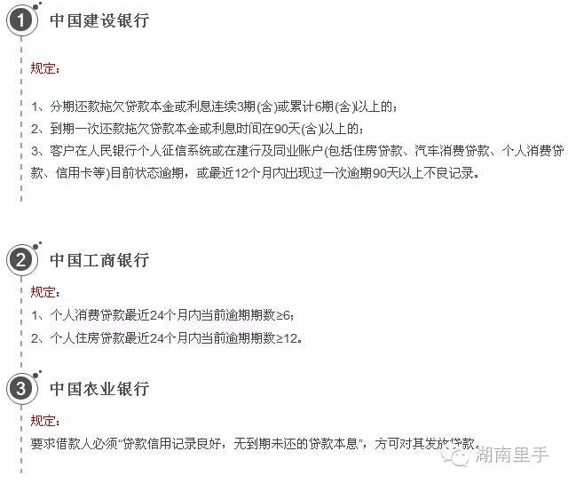 征信新政来了？贷款、信用卡晚还款1天就进银行黑名单？