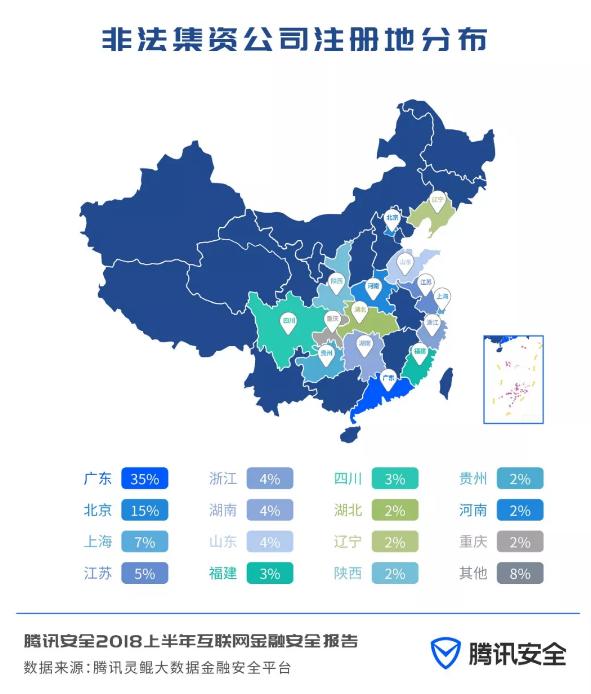 非法集资平台千余家 广东注册最多 金融理财传销骗局已经超越保健品