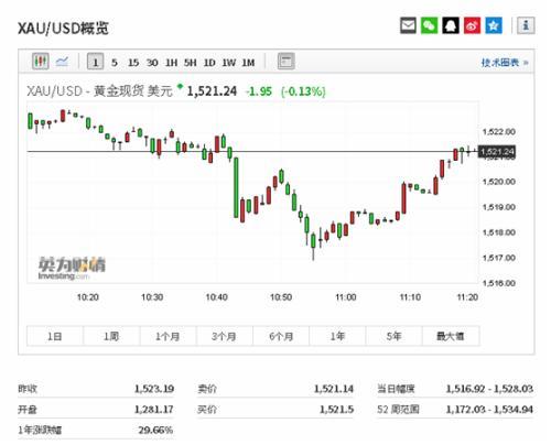 5年来首次！又有全球大国降息：26国“大放水”中国跟不跟？