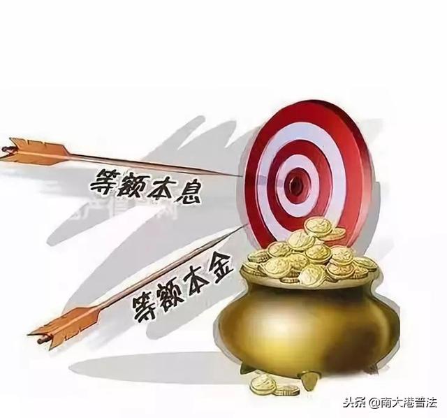 2018总结：贷款买房 等额本息还款和等额本金还款有什么区别