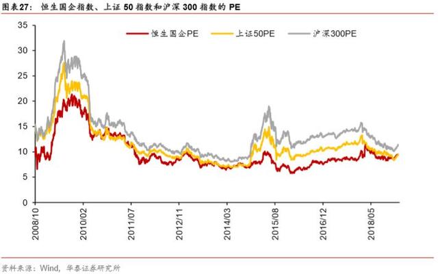 「华泰金工林晓明团队」春节后权益、跨境ETP表现较优——ETP与量化基金周报20190217