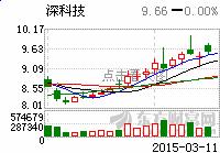 深科技总部入今年深圳城市更新计划