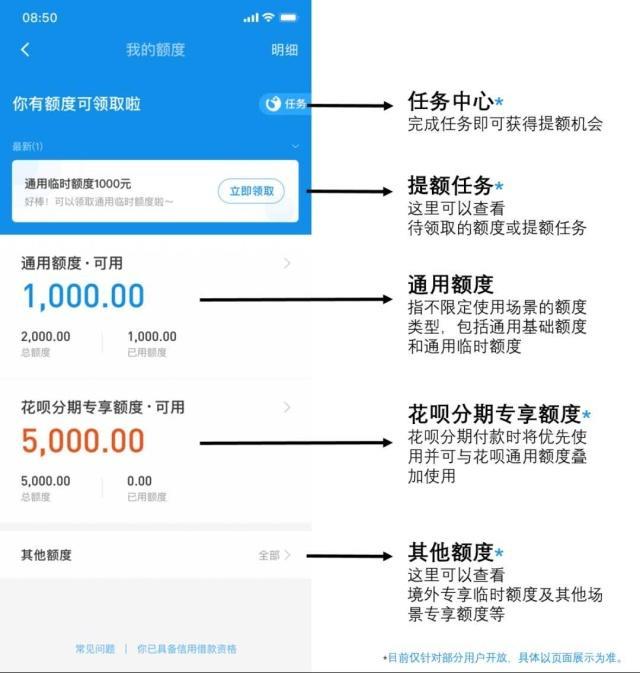 支付宝迎来重大变革，花呗额度翻倍提升