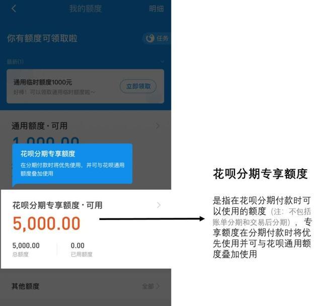 支付宝迎来重大变革，花呗额度翻倍提升