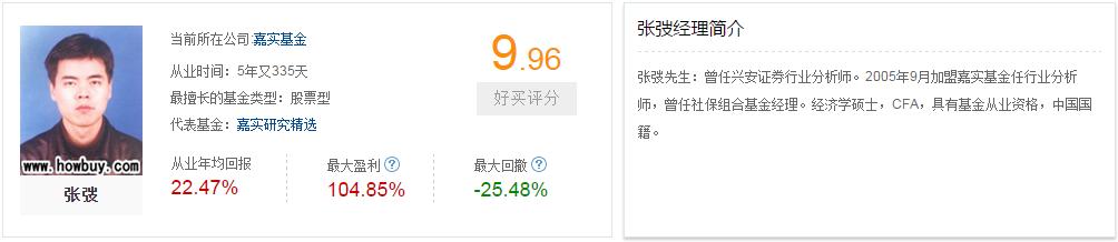 定投收益超70％，指数基金值得关注