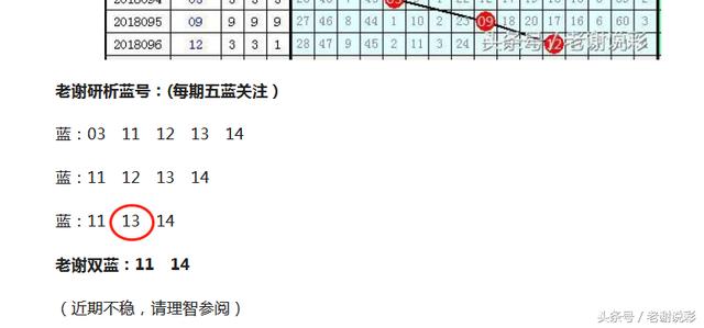 双色球开奖：1000万大奖眷顾广东，38注超值二等奖送全国！