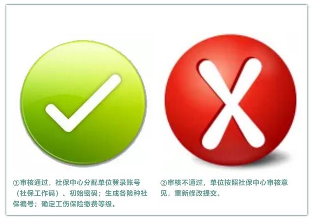 收藏！社保“零跑腿”的高新区企业开户流程图来啦