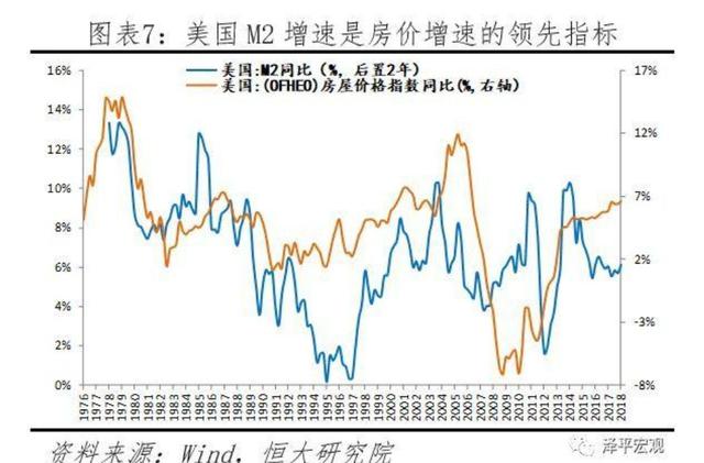 100万缩水4万，人民币贬值：持币或持房，有答案了