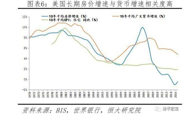 100万缩水4万，人民币贬值：持币或持房，有答案了