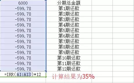 现金贷监管一周年，玖富、马上、闪银月均投诉仍超500！