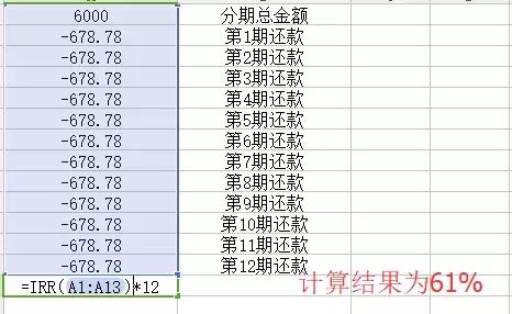 现金贷监管一周年，玖富、马上、闪银月均投诉仍超500！