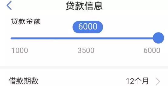 现金贷监管一周年，玖富、马上、闪银月均投诉仍超500！