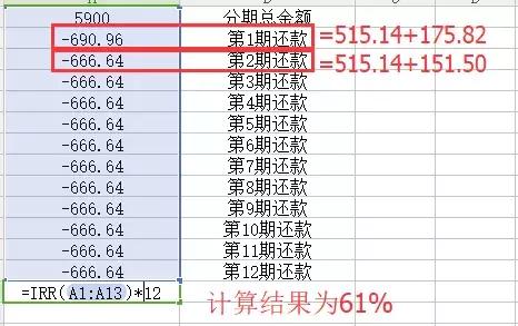 现金贷监管一周年，玖富、马上、闪银月均投诉仍超500！