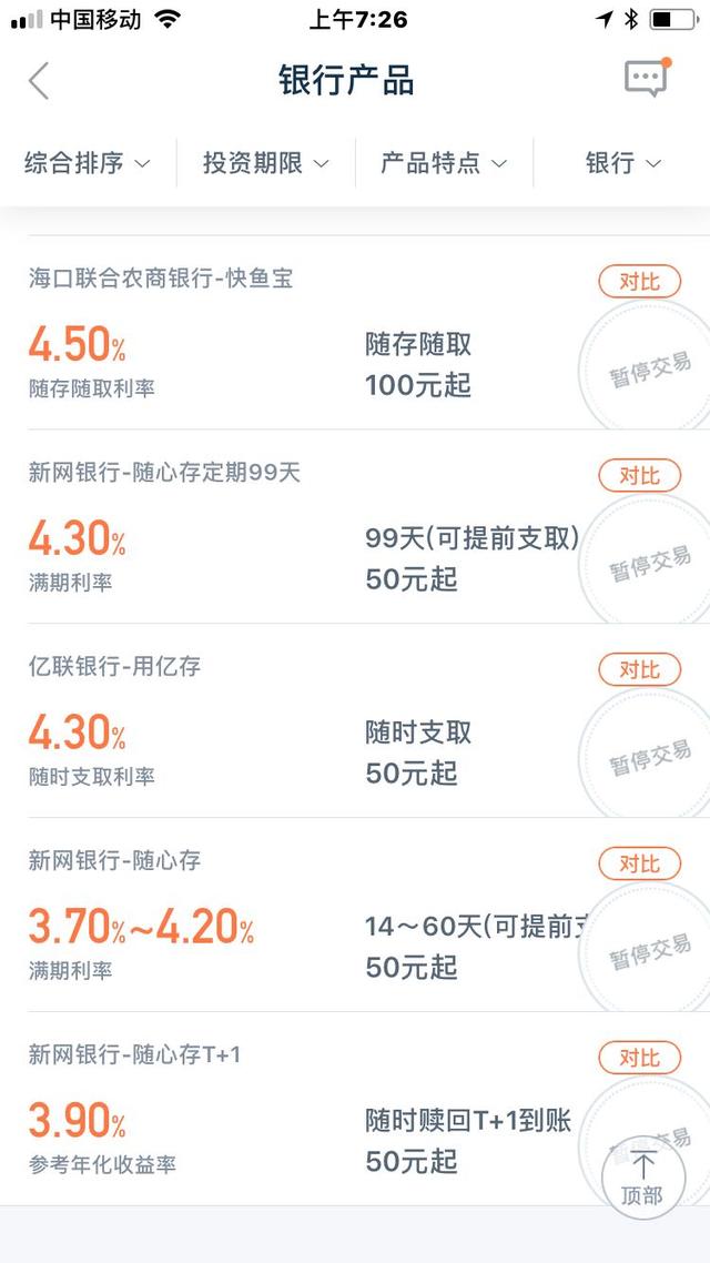 银行当日系列产品收益4.3%赶超货基 银行名都没听过真的就敢买？