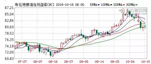 创业板“新一哥”要诞生？十余省市出手驰援本地公司！