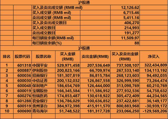 夜聊股市：老股民发出见顶信号，小散：尾盘砸人全是刀手，撤！