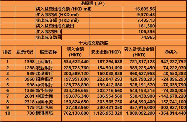 夜聊股市：老股民发出见顶信号，小散：尾盘砸人全是刀手，撤！