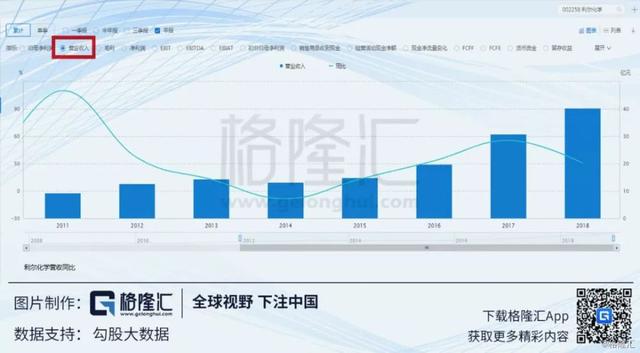 草甘膦 VS 草铵膦：利尔化学（002258.SZ）的逆势称王之路