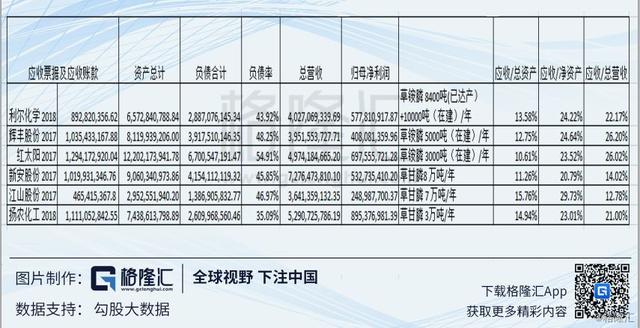 草甘膦 VS 草铵膦：利尔化学（002258.SZ）的逆势称王之路