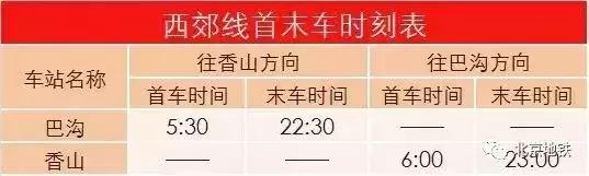 2018北京地铁最新首末班车时间表！沿线景点及如厕指南！珍藏版