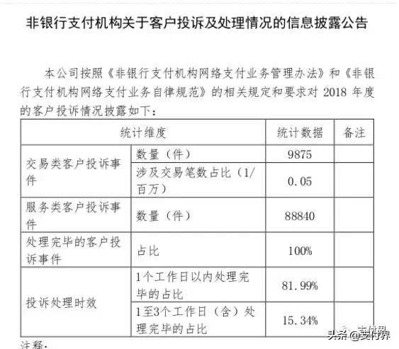 支付宝、财付通发布2018年客户投诉以及风险事件处理情况