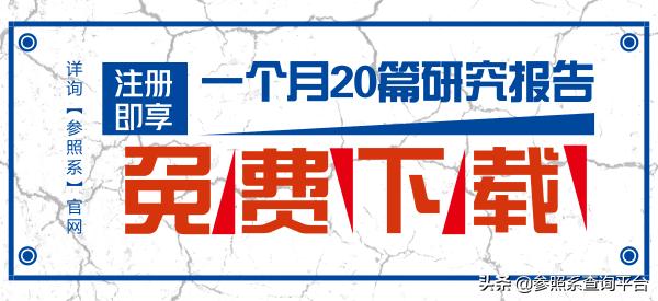 洪泰基金投资分析报告（附274家被投企业介绍）-参照系