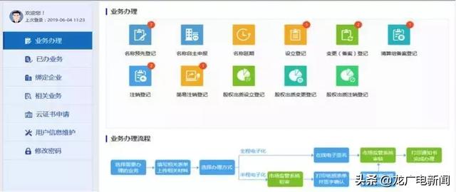 营业执照可以网上办理？没骗你~手把手分分钟教会你